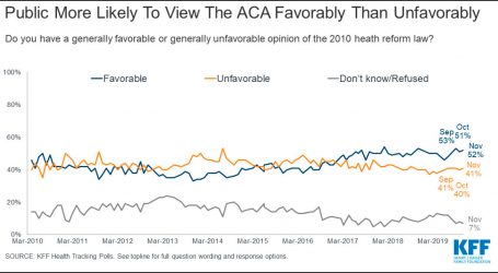 Obamacare Premiums Are Down This Year — But No One Knows It