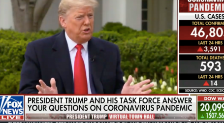 Fed Up With Social Distancing, Trump Goes Back to Likening Coronavirus to the Flu
