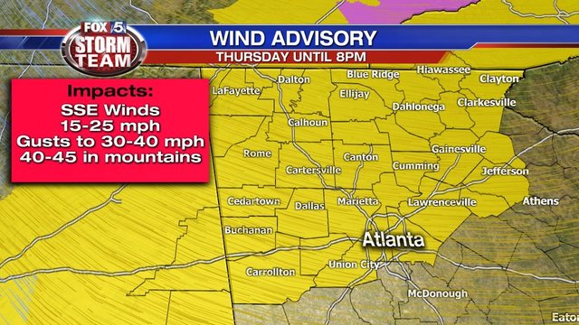 Gusty winds continue, severe storm risk decreases