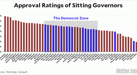 Democratic Governors Are All Kind of Meh