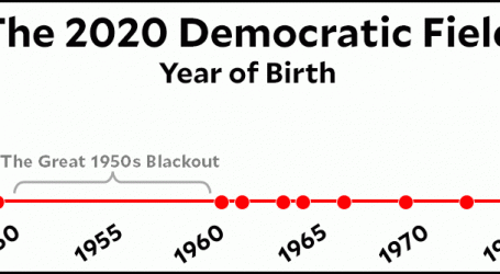 Raw Data: The Great 1950s Blackout