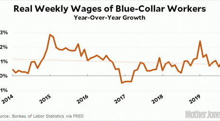 Here’s a Better Look at Blue-Collar Wage Growth