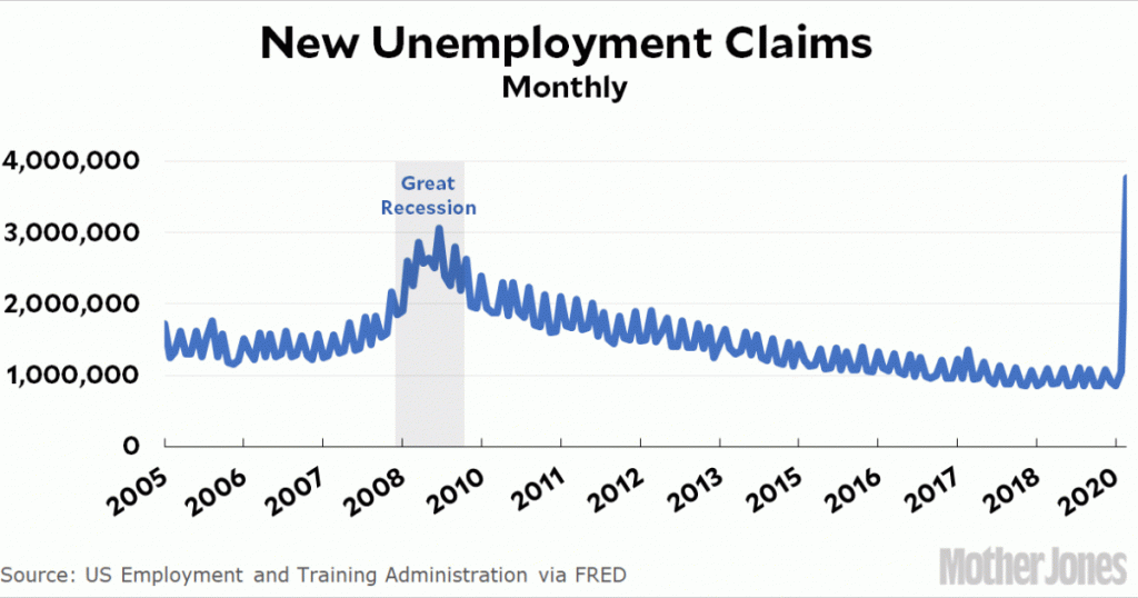 expanded-unemployment-benefits-will-start-this-week