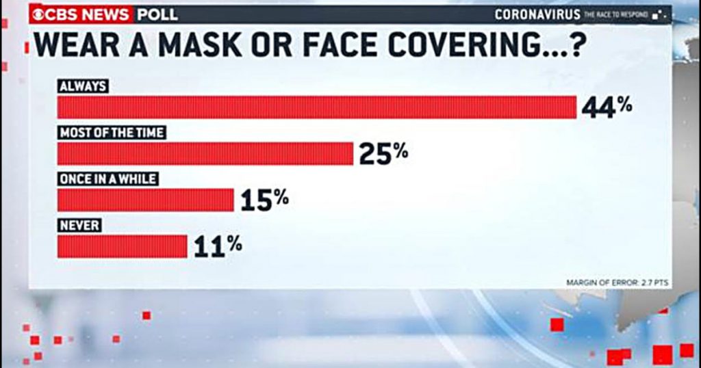 mask-wearing-is-becoming-the-new-normal
