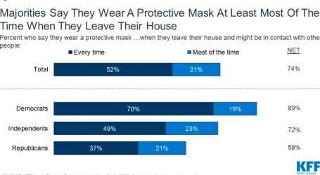 Republicans Just Don’t Want to Wear Masks