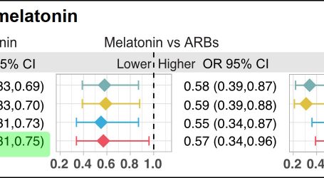 Does Melatonin Offer Promise In Treating COVID?